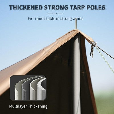 Naturehike Camping Tent Tarp With Poles, Waterproof PU 18000mm+, Anti-UV UPF2000+ Camping Sun Shelter Rain Fly, Camping Tent Canopy For Outdoor Party