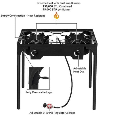  KTMBDW Outdoor Camp Stove High Pressure Propane Gas Cooker Portable Cast Iron Patio Cooking Burner (Double Burner 150000-BTU), Black