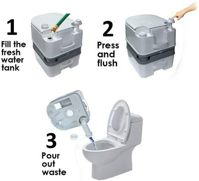  Portable Travel Toilet For Camping, RV, Boating And Other Recreational Activities 6.3 Gallon