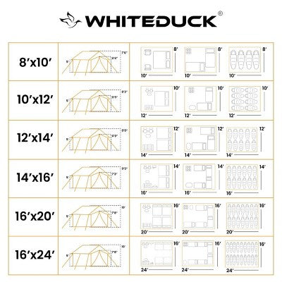  White Duck Alpha Canvas Wall Tent With Stove Jack & Frame, 4-Season Water Repellent Camping Tent, DYNA DUCK Fabric