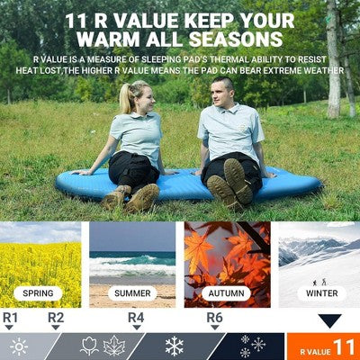  KingCamp 2 Person Self Inflating Double Insulated Pad Camping Mattress For Tent, Cot, Traveling, And Hiking Deluxe Series