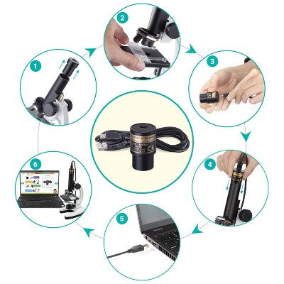  Premium 85pc Kids STEM Microscope Kit With Digital Camera, Kids' Software And More - AmScope