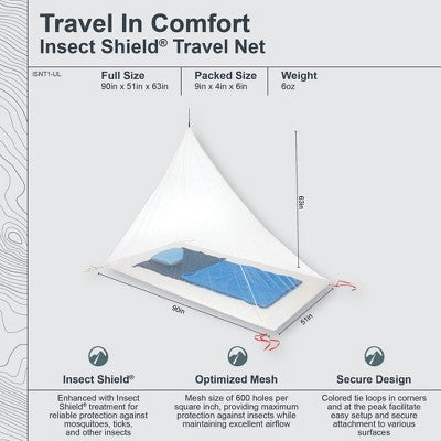  COCOON - Premium - Insect Shield Travel Net Ultralight